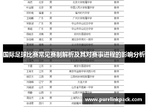 国际足球比赛常见赛制解析及其对赛事进程的影响分析